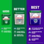Cascade Platinum Dishwasher Pods - Image 2